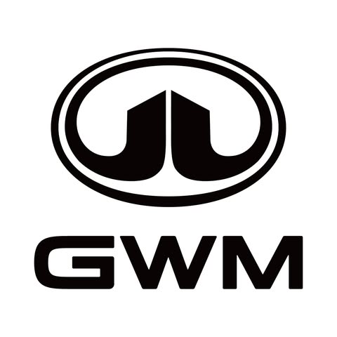 GWM